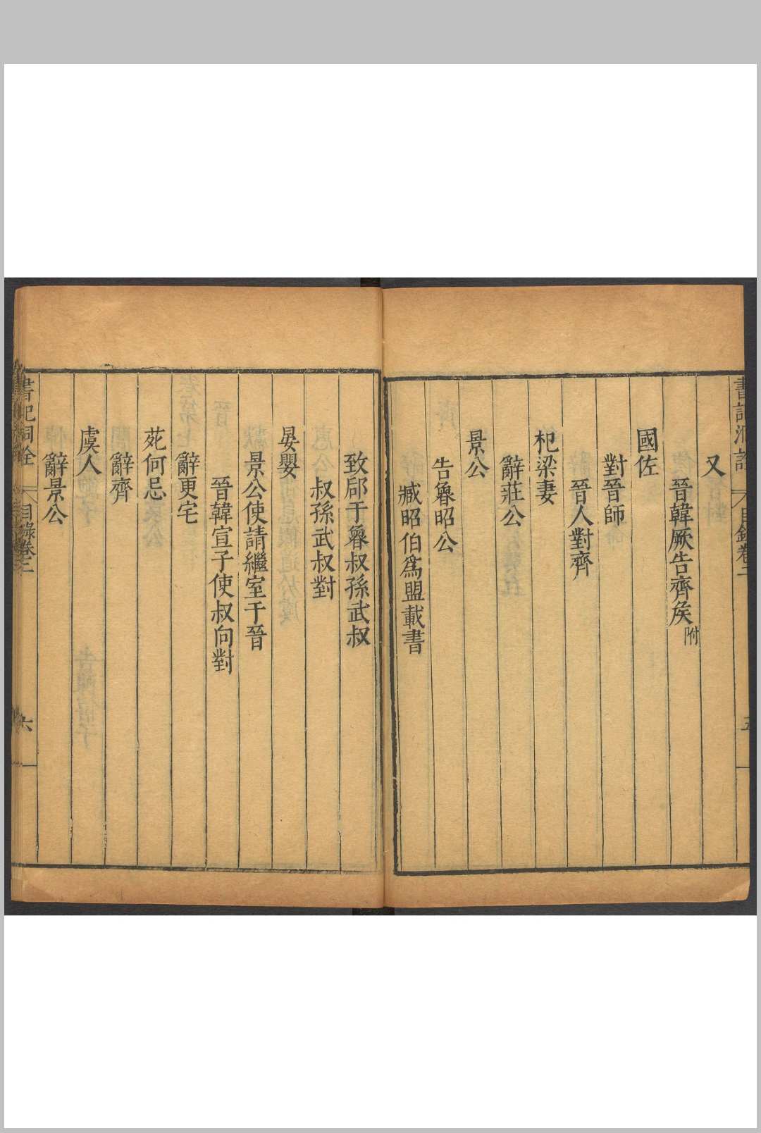 图片[3]中华古籍网-专注古书收集书记洞诠  一百一十六卷, 目录十卷 梅鼎祚纂辑.明万历丁酉-己亥 [25-27年, 1597-1599]中华古籍网-专注古书收集中华古籍网