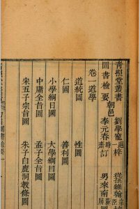 图书检要中华古籍网-专注古书收集中华古籍网