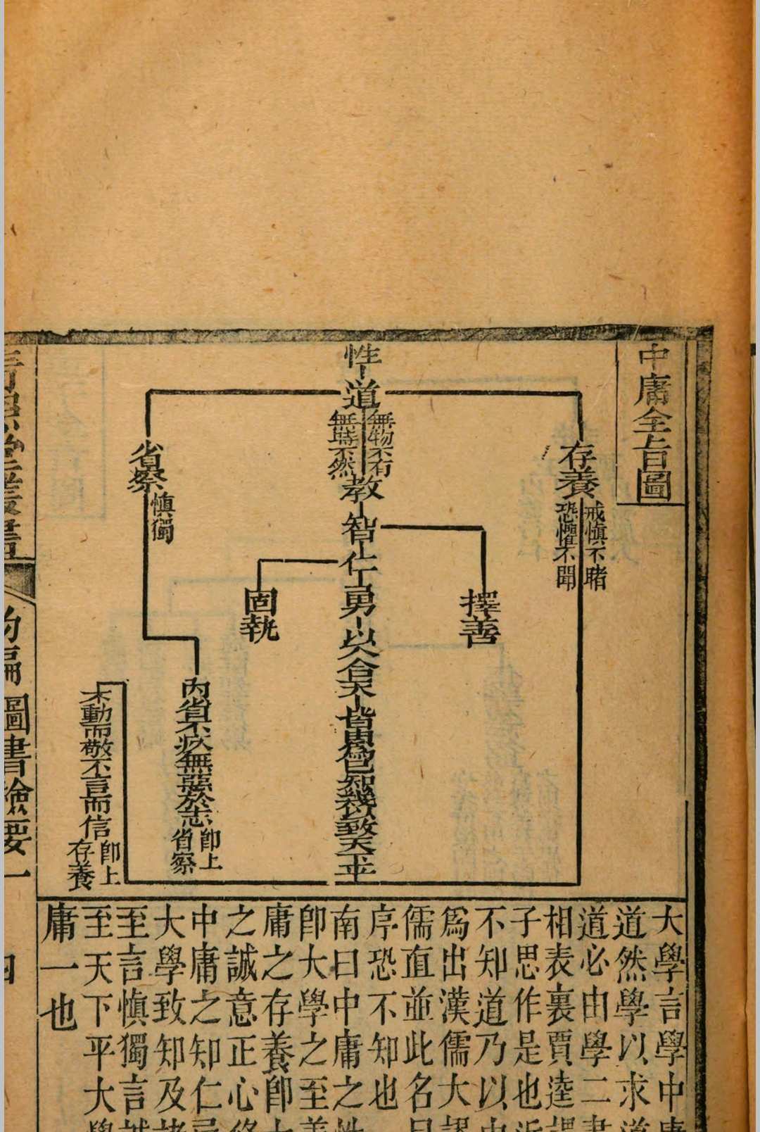 图片[3]中华古籍网-专注古书收集图书检要中华古籍网-专注古书收集中华古籍网