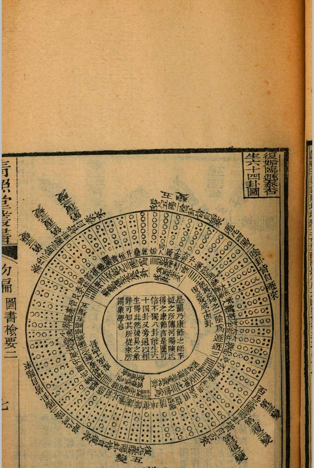 图片[5]中华古籍网-专注古书收集图书检要中华古籍网-专注古书收集中华古籍网