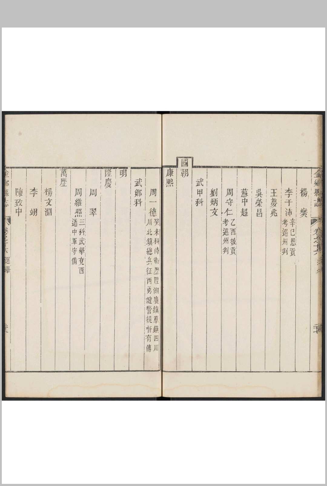 图片[5]中华古籍网-专注古书收集金乡县志  20卷 孙巽纂 王天秀修.清乾隆33年中华古籍网-专注古书收集中华古籍网