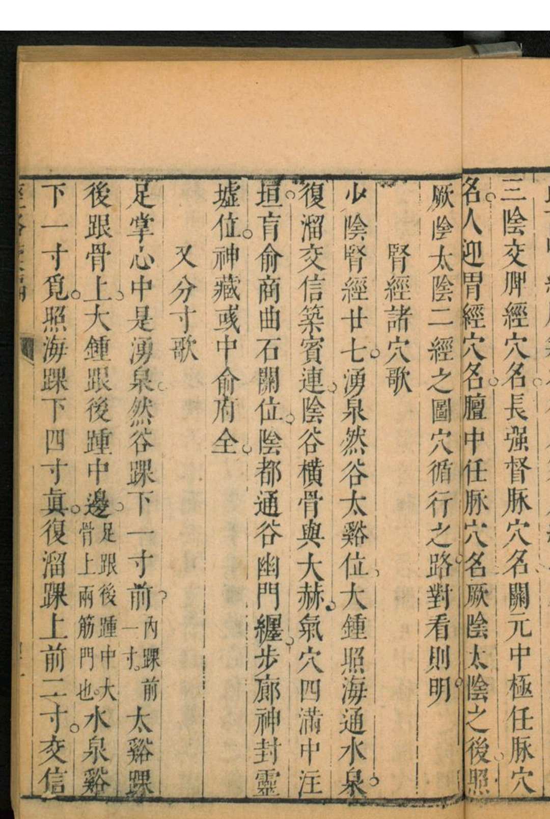 图片[7]中华古籍网-专注古书收集经络汇编中华古籍网-专注古书收集中华古籍网