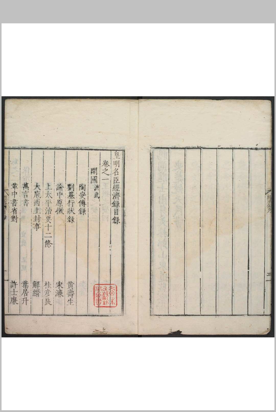 图片[2]中华古籍网-专注古书收集皇明名臣经济录 18卷 陈九德辑 严讷校正 罗鸿, 明嘉靖己酉 28年中华古籍网-专注古书收集中华古籍网