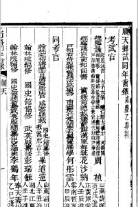 直省乡试同年齿录  咸丰乙卯科中华古籍网-专注古书收集中华古籍网