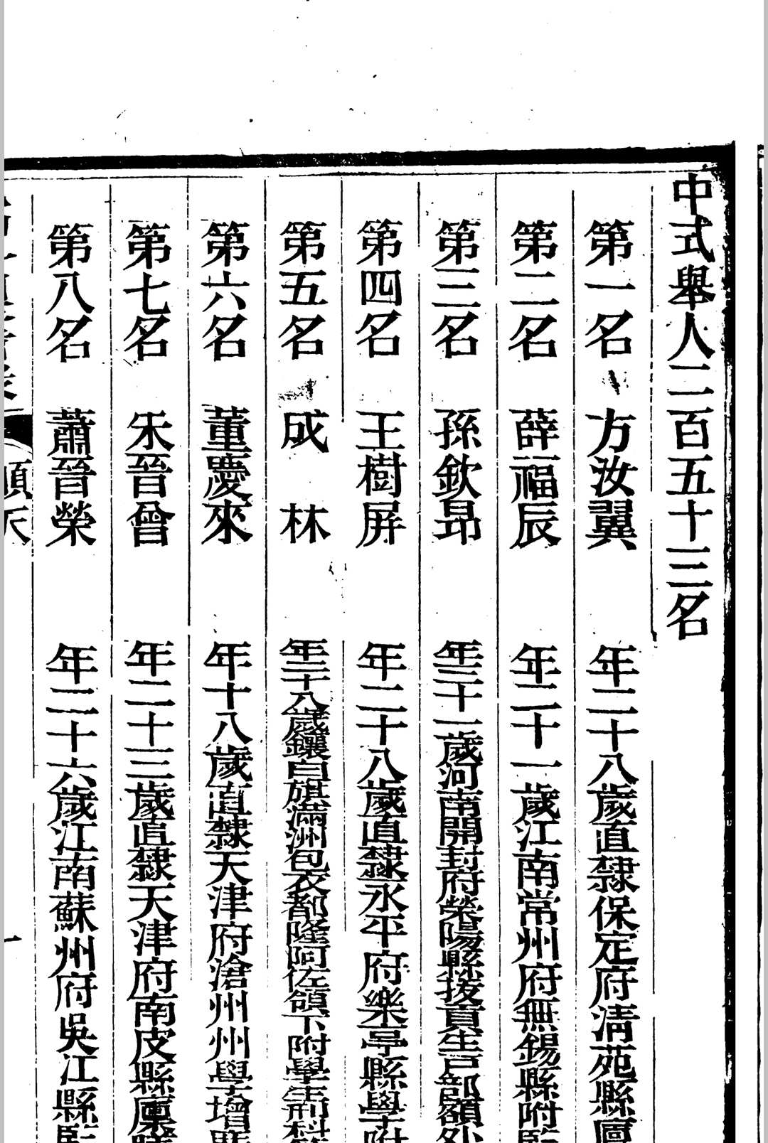 图片[3]中华古籍网-专注古书收集直省乡试同年齿录  咸丰乙卯科中华古籍网-专注古书收集中华古籍网