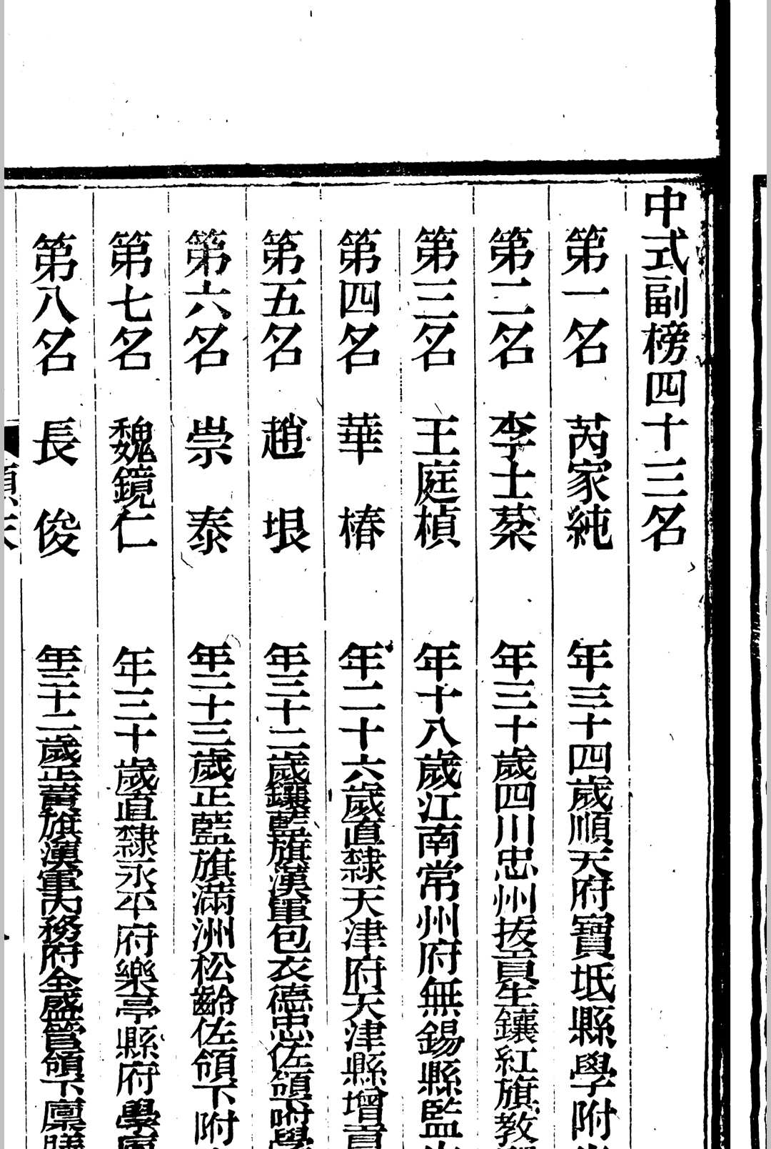 图片[2]中华古籍网-专注古书收集直省乡试同年齿录  咸丰乙卯科中华古籍网-专注古书收集中华古籍网
