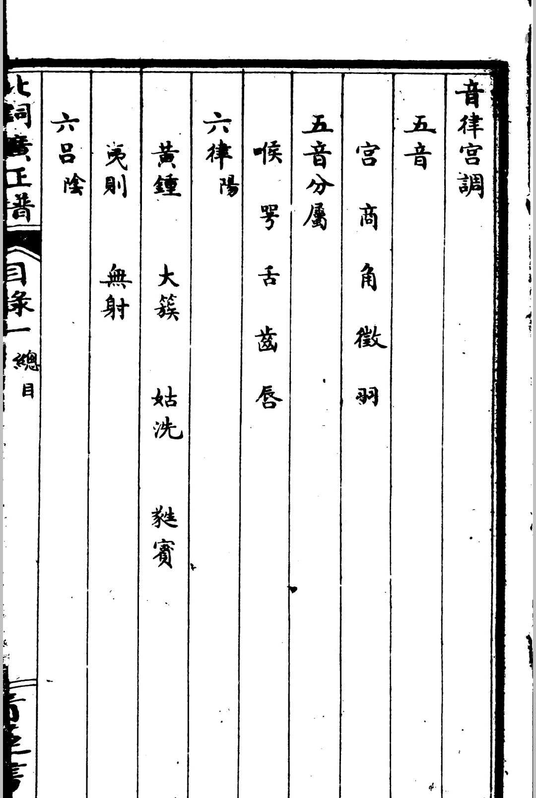 图片[3]中华古籍网-专注古书收集一笠菴北词广正谱 清 李玉[撰]中华古籍网-专注古书收集中华古籍网