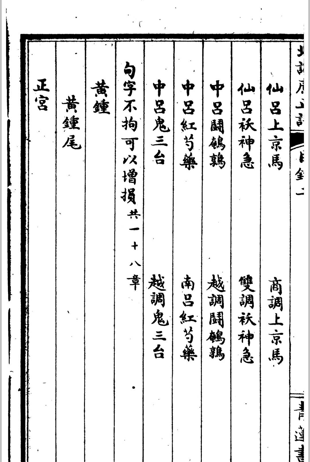 图片[5]中华古籍网-专注古书收集一笠菴北词广正谱 清 李玉[撰]中华古籍网-专注古书收集中华古籍网