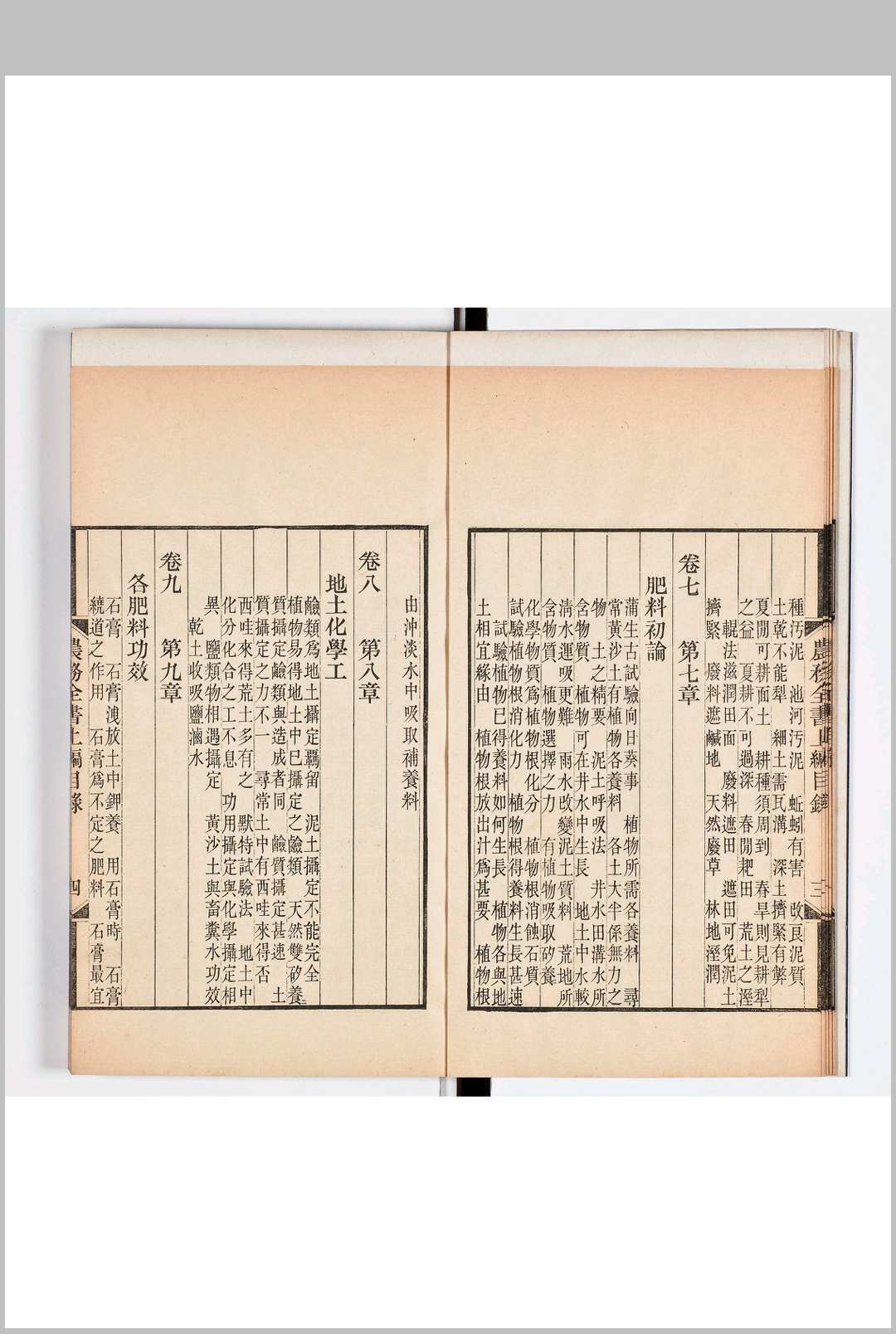 图片[5]中华古籍网-专注古书收集农务全书上编  十六卷中华古籍网-专注古书收集中华古籍网