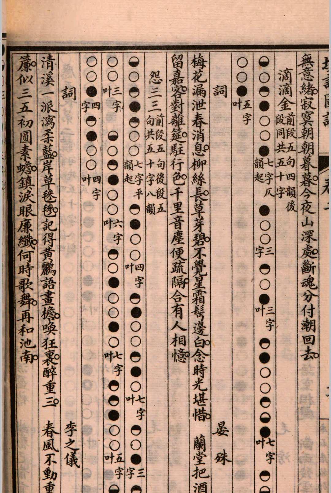 图片[7]中华古籍网-专注古书收集词学全书  查王望(培继)鉴定中华古籍网-专注古书收集中华古籍网