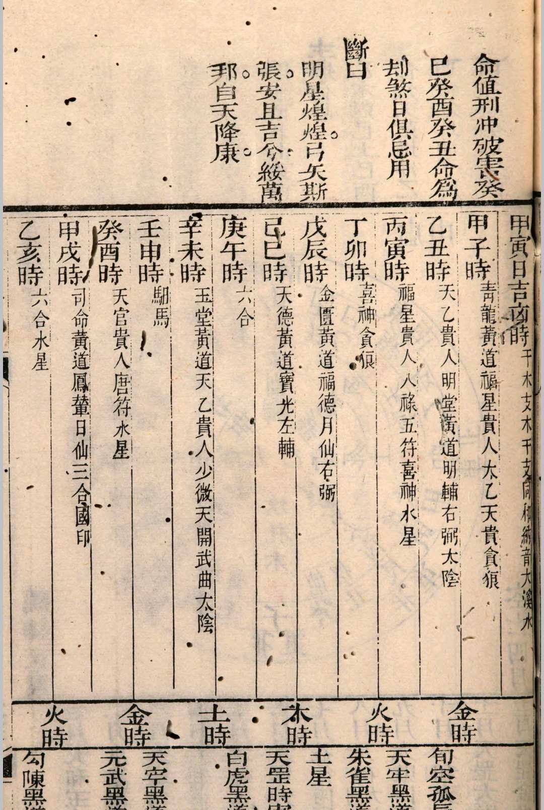 图片[14]中华古籍网-专注古书收集金函玉镜图中华古籍网-专注古书收集中华古籍网