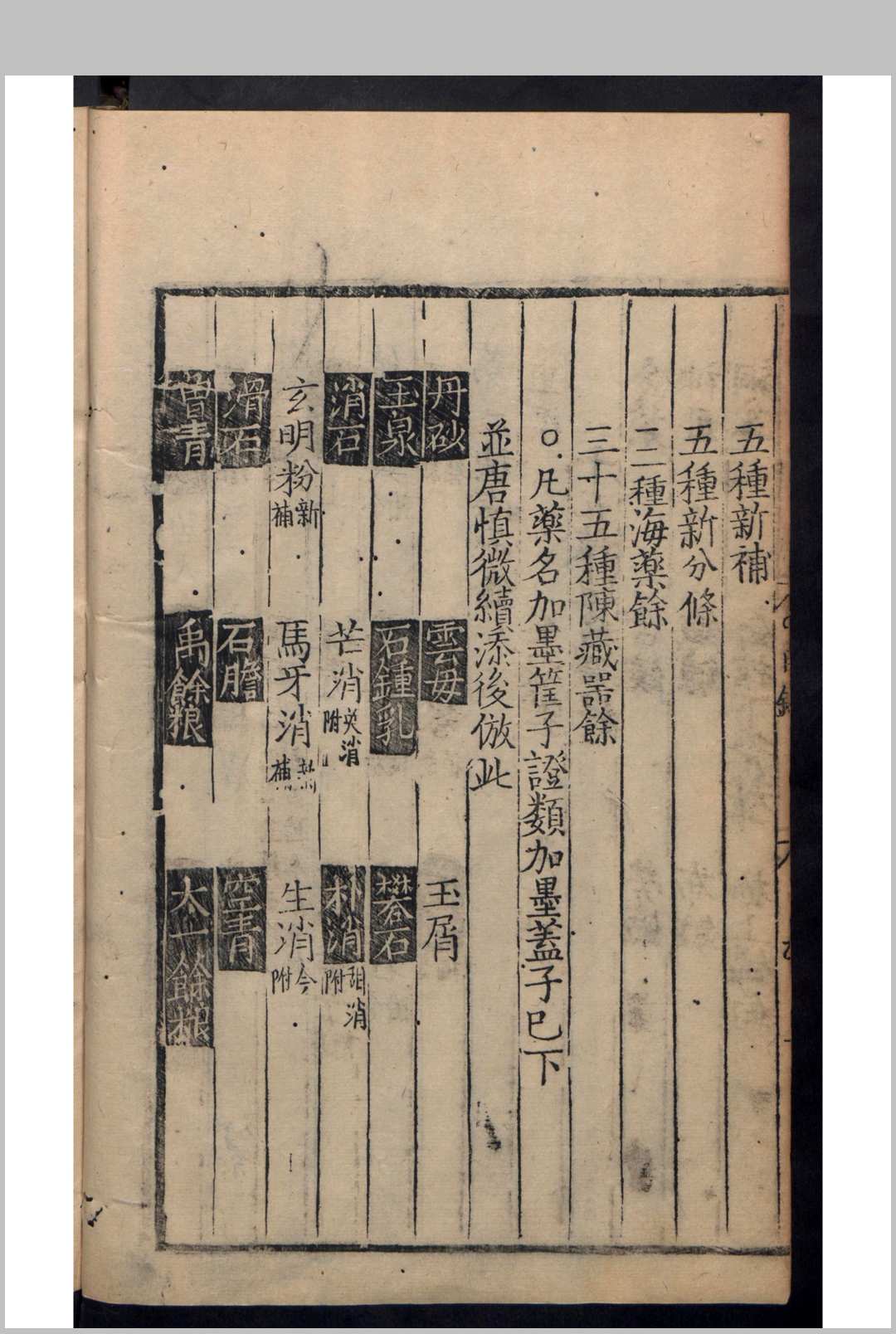 图片[5]中华古籍网-专注古书收集唐慎微 王秋 重刊经史证类大全本草 31卷 目录1卷 , 1577中华古籍网-专注古书收集中华古籍网