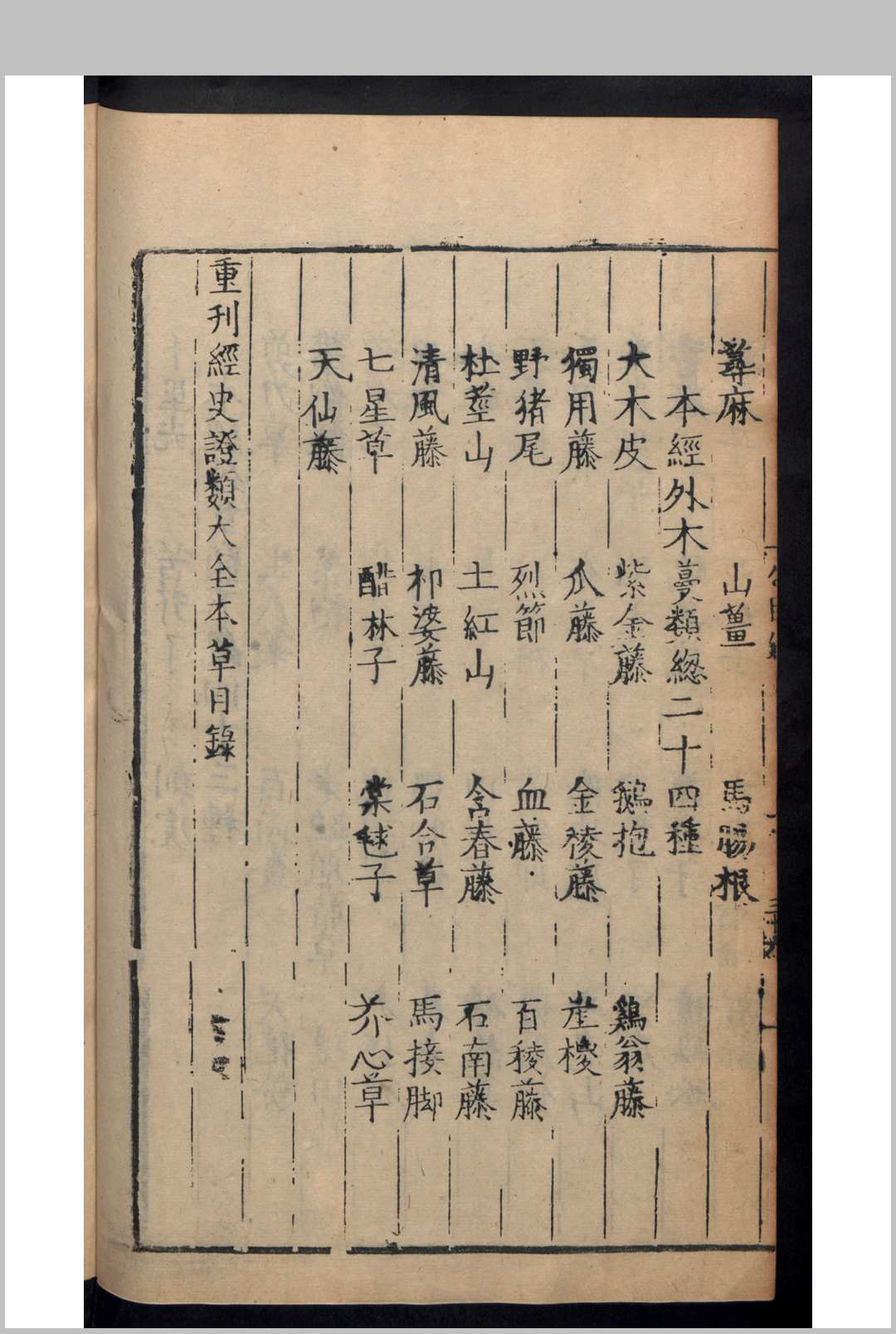 图片[6]中华古籍网-专注古书收集唐慎微 王秋 重刊经史证类大全本草 31卷 目录1卷 , 1577中华古籍网-专注古书收集中华古籍网