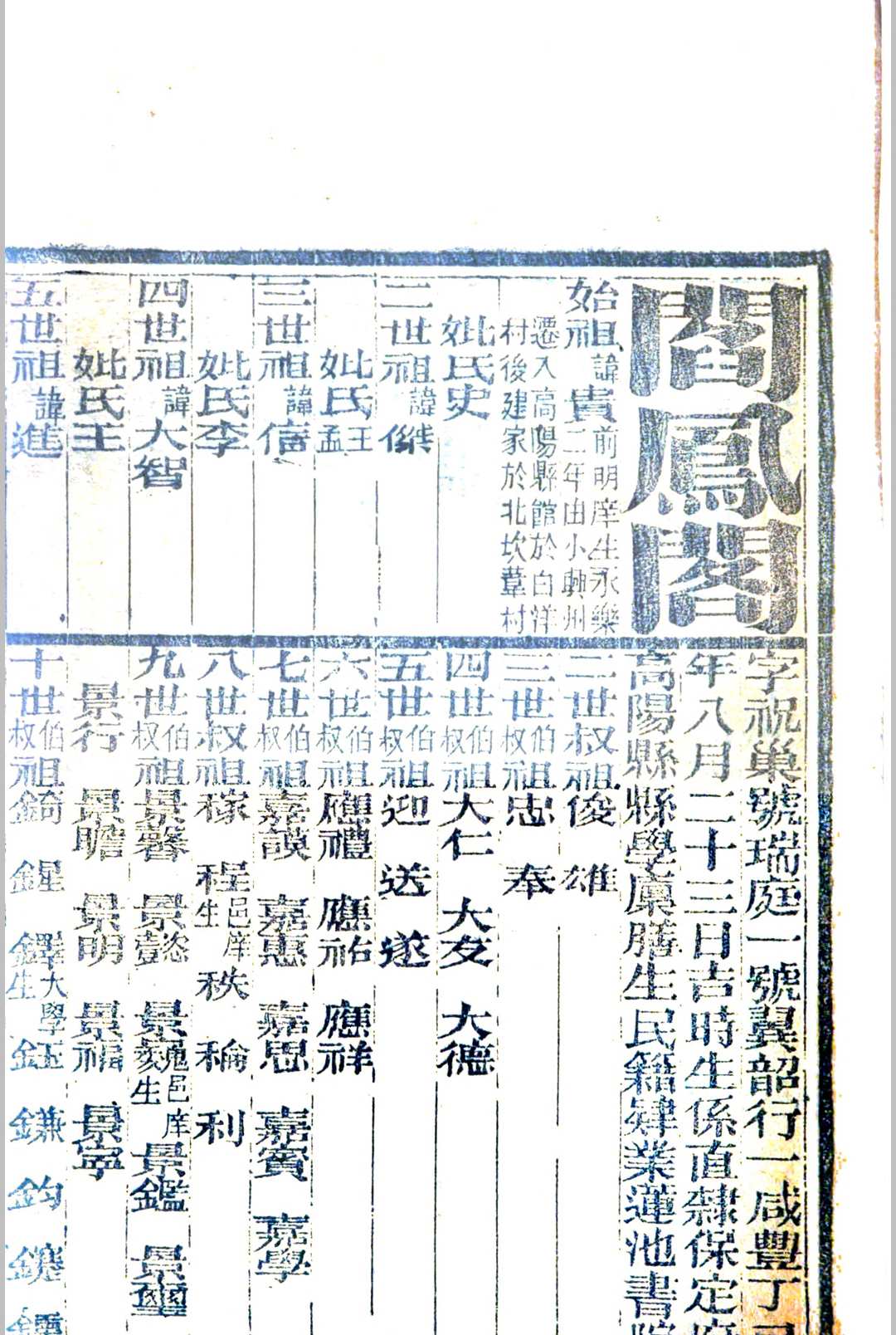 会试同年齿录 光绪二十一年乙未科中华古籍网-专注古书收集中华古籍网
