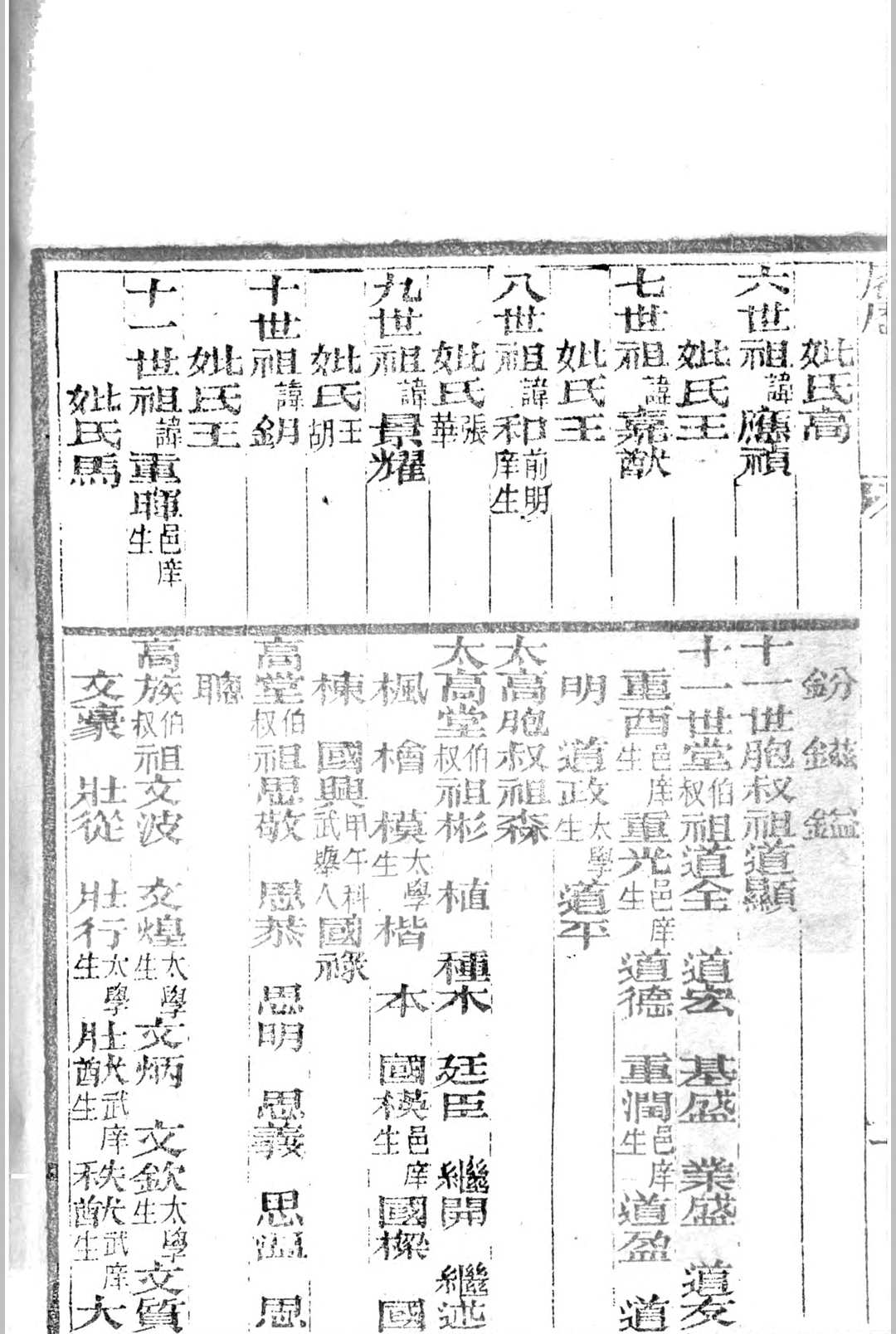图片[2]中华古籍网-专注古书收集会试同年齿录 光绪二十一年乙未科中华古籍网-专注古书收集中华古籍网