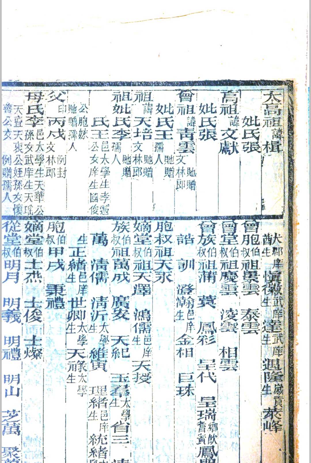 图片[3]中华古籍网-专注古书收集会试同年齿录 光绪二十一年乙未科中华古籍网-专注古书收集中华古籍网