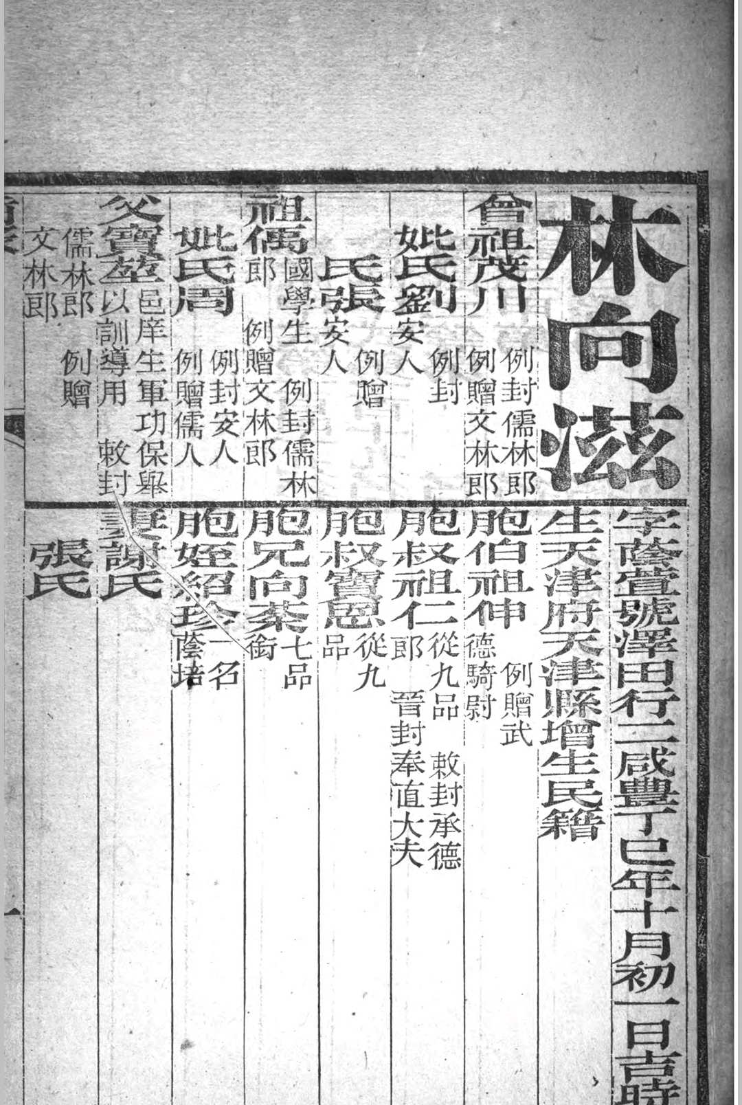 图片[4]中华古籍网-专注古书收集会试同年齿录 光绪二十一年乙未科中华古籍网-专注古书收集中华古籍网