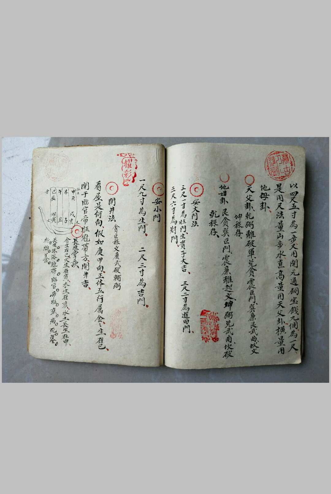 图片[11]-中华古籍网-专注古书收集廖上勤地理阳宅阴宅总断-中华古籍网-专注古书收集中华古籍网-专注古书收集