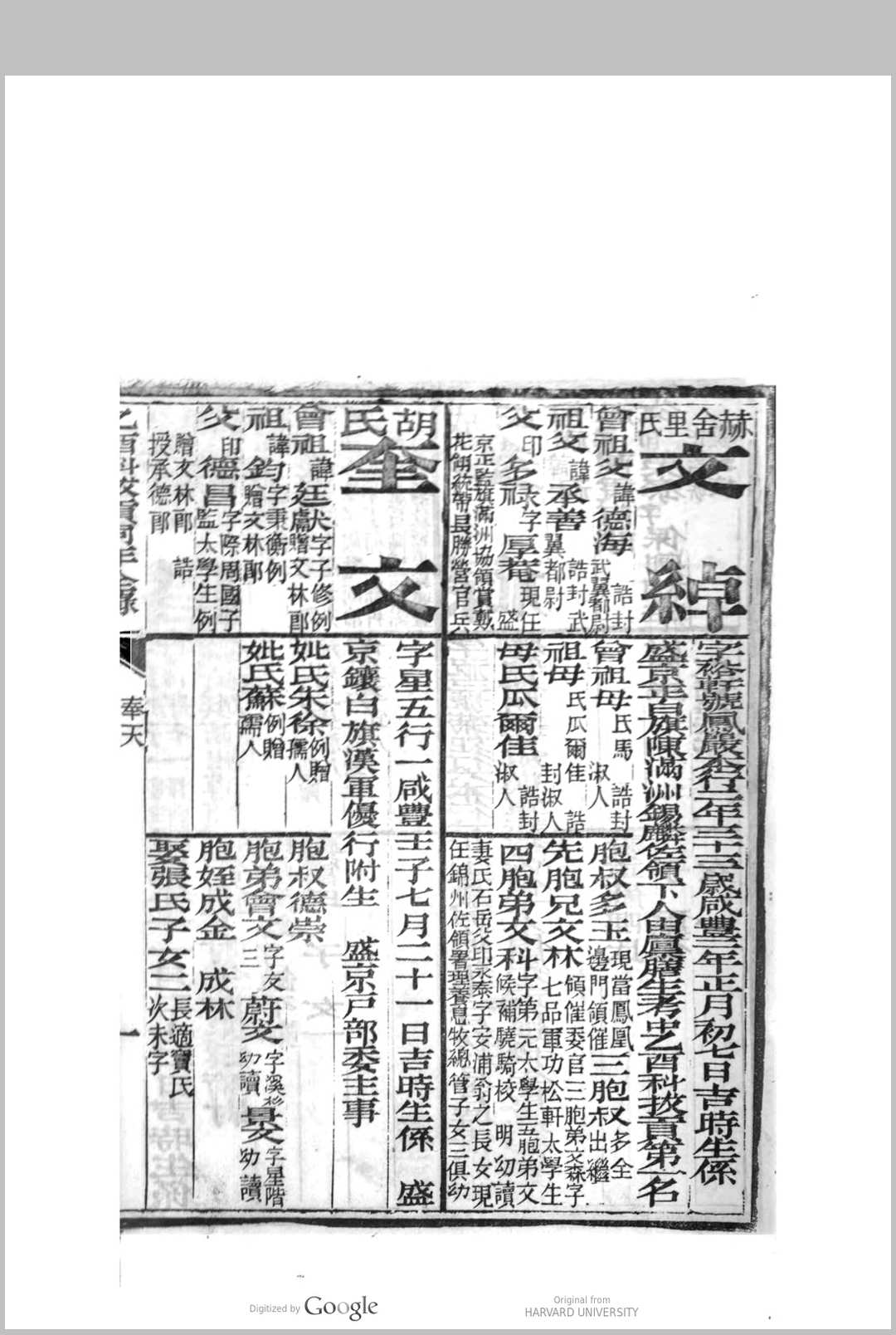 图片[5]中华古籍网-专注古书收集明经通谱, 一名, 拔贡同年全录 (光绪11年乙酉科)中华古籍网-专注古书收集中华古籍网