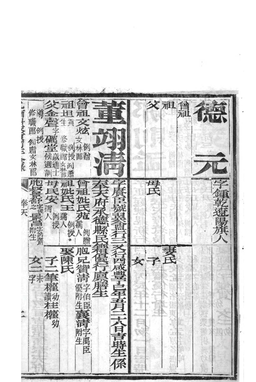 图片[3]中华古籍网-专注古书收集明经通谱, 一名, 拔贡同年全录 (光绪11年乙酉科)中华古籍网-专注古书收集中华古籍网