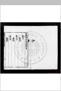 阳明先生别录 (明)王守仁撰 明嘉靖间(1522-1566)刊本中华古籍网-专注古书收集中华古籍网