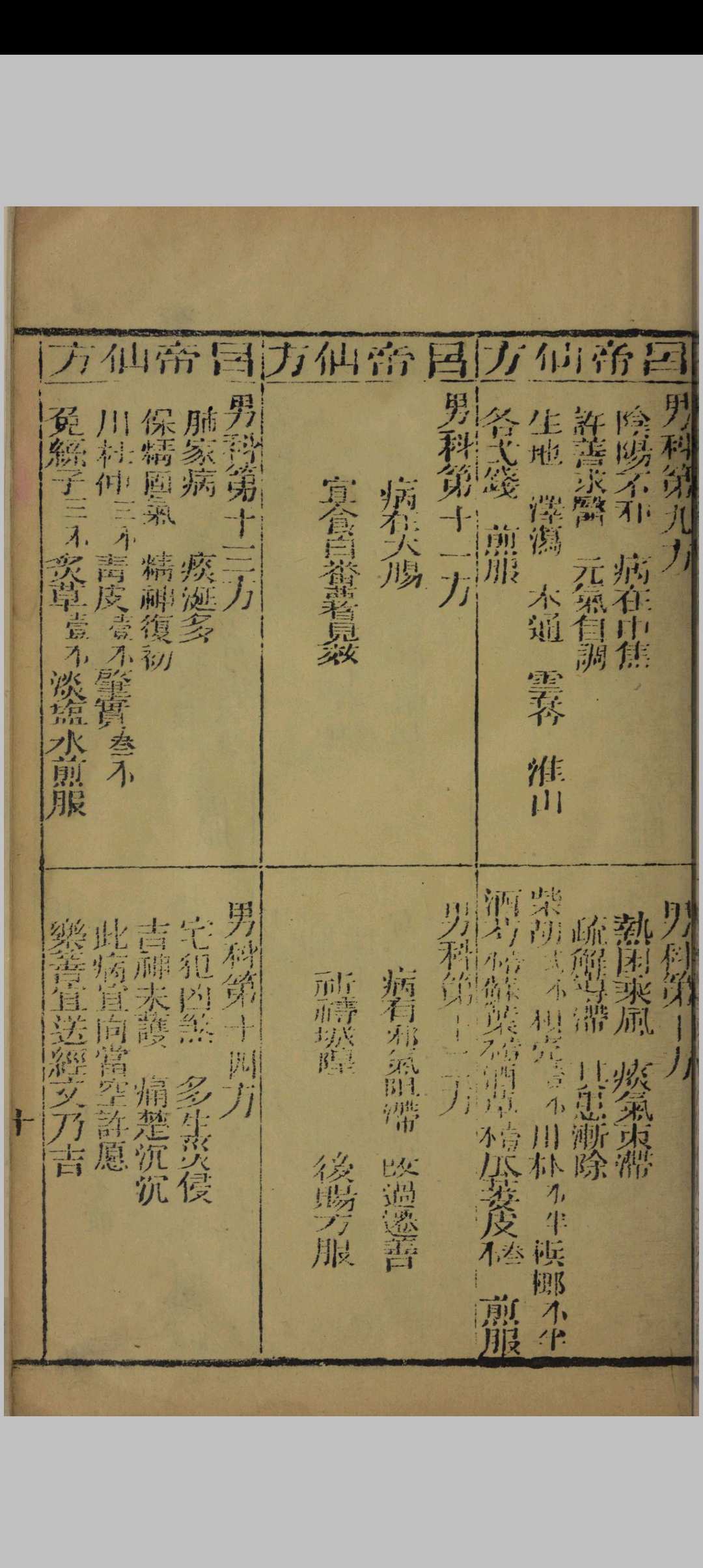 图片[2]中华古籍网-专注古书收集博济仙方中华古籍网-专注古书收集中华古籍网