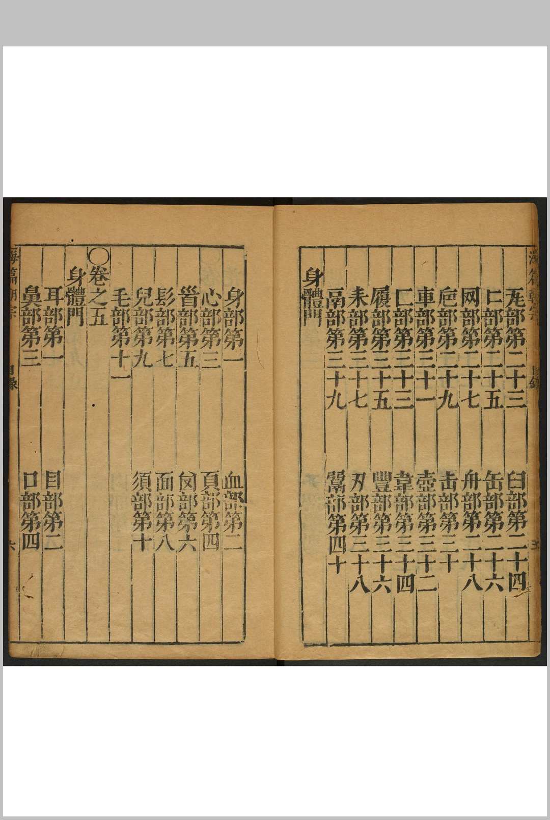 图片[3]中华古籍网-专注古书收集陈明卿太史考古详订遵韵海篇朝宗 12卷 陈仁锡撰  谭元春订 奇字斋, 明崇祯间中华古籍网-专注古书收集中华古籍网