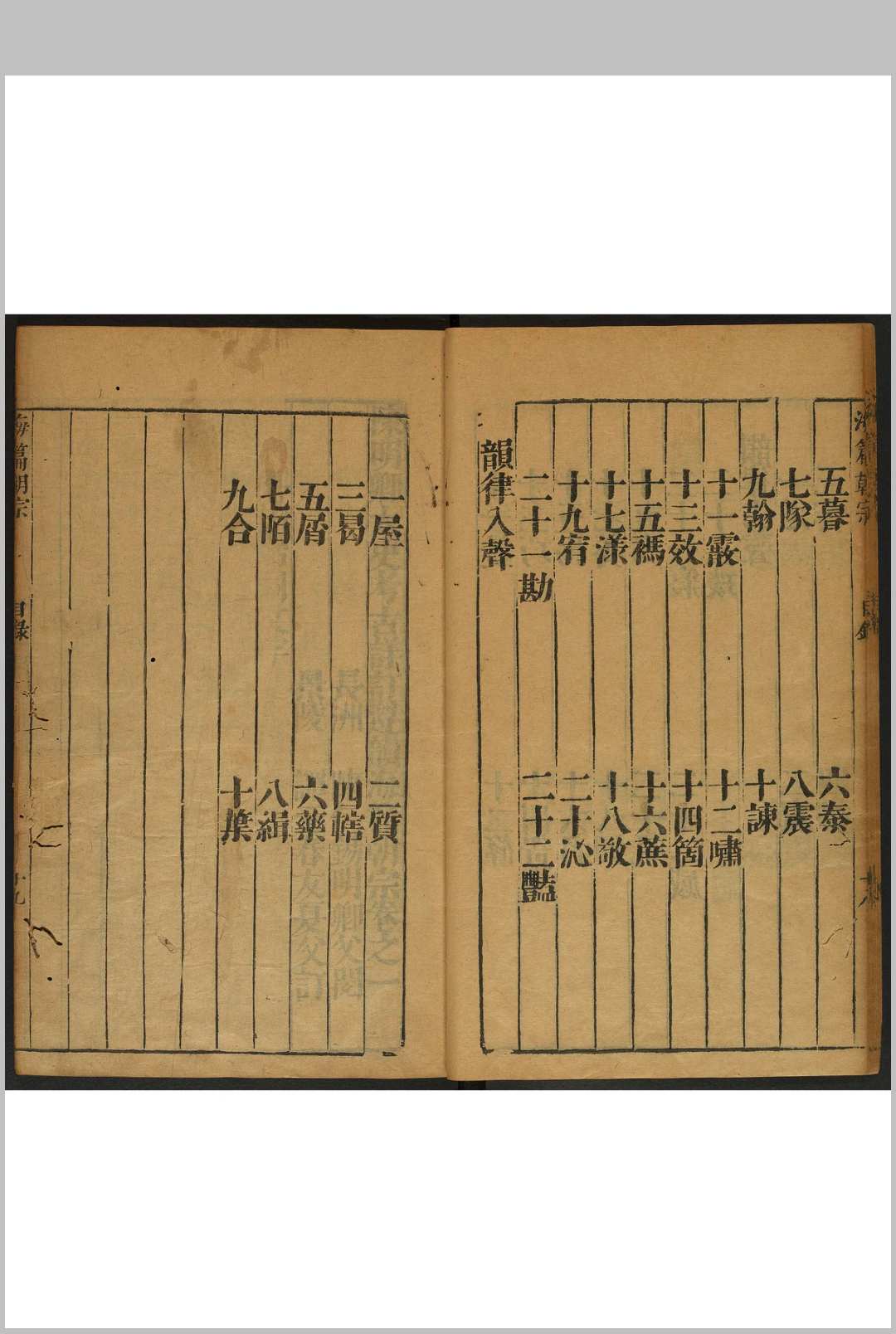 图片[4]中华古籍网-专注古书收集陈明卿太史考古详订遵韵海篇朝宗 12卷 陈仁锡撰  谭元春订 奇字斋, 明崇祯间中华古籍网-专注古书收集中华古籍网