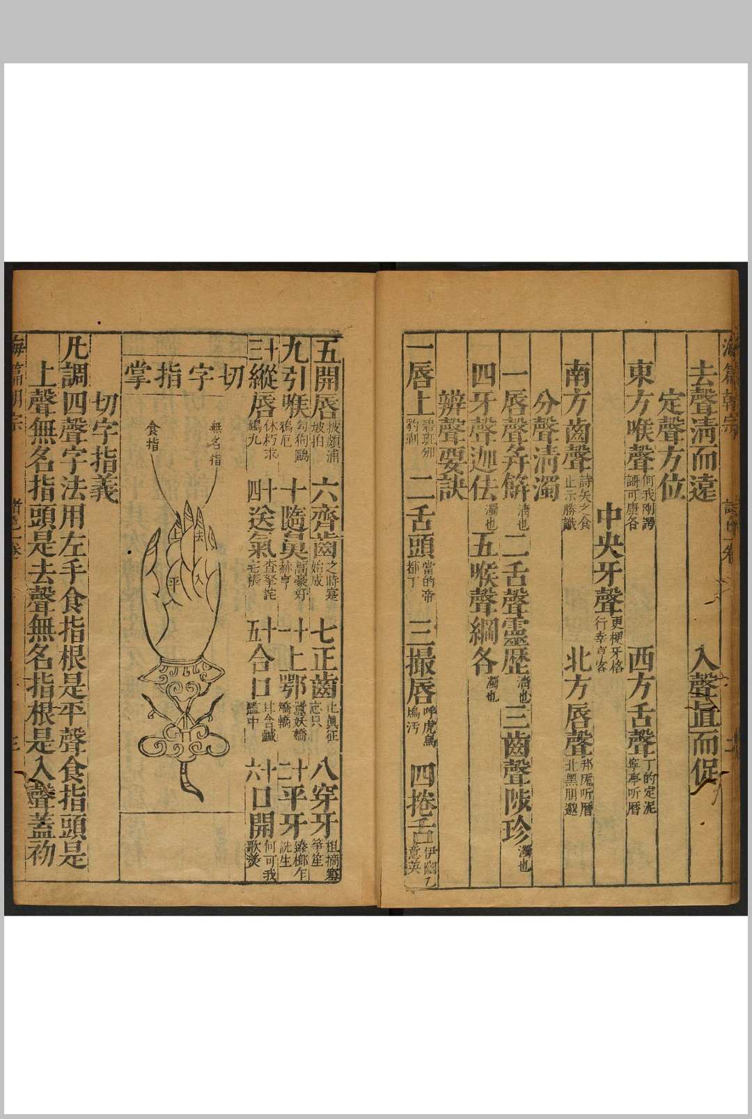 图片[6]中华古籍网-专注古书收集陈明卿太史考古详订遵韵海篇朝宗 12卷 陈仁锡撰  谭元春订 奇字斋, 明崇祯间中华古籍网-专注古书收集中华古籍网