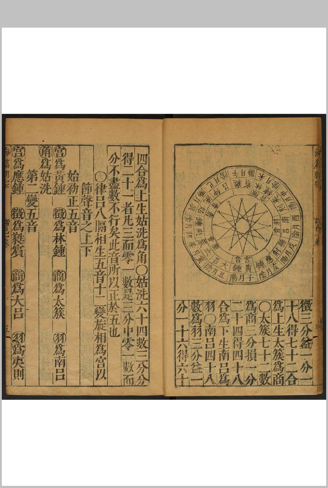图片[7]中华古籍网-专注古书收集陈明卿太史考古详订遵韵海篇朝宗 12卷 陈仁锡撰  谭元春订 奇字斋, 明崇祯间中华古籍网-专注古书收集中华古籍网