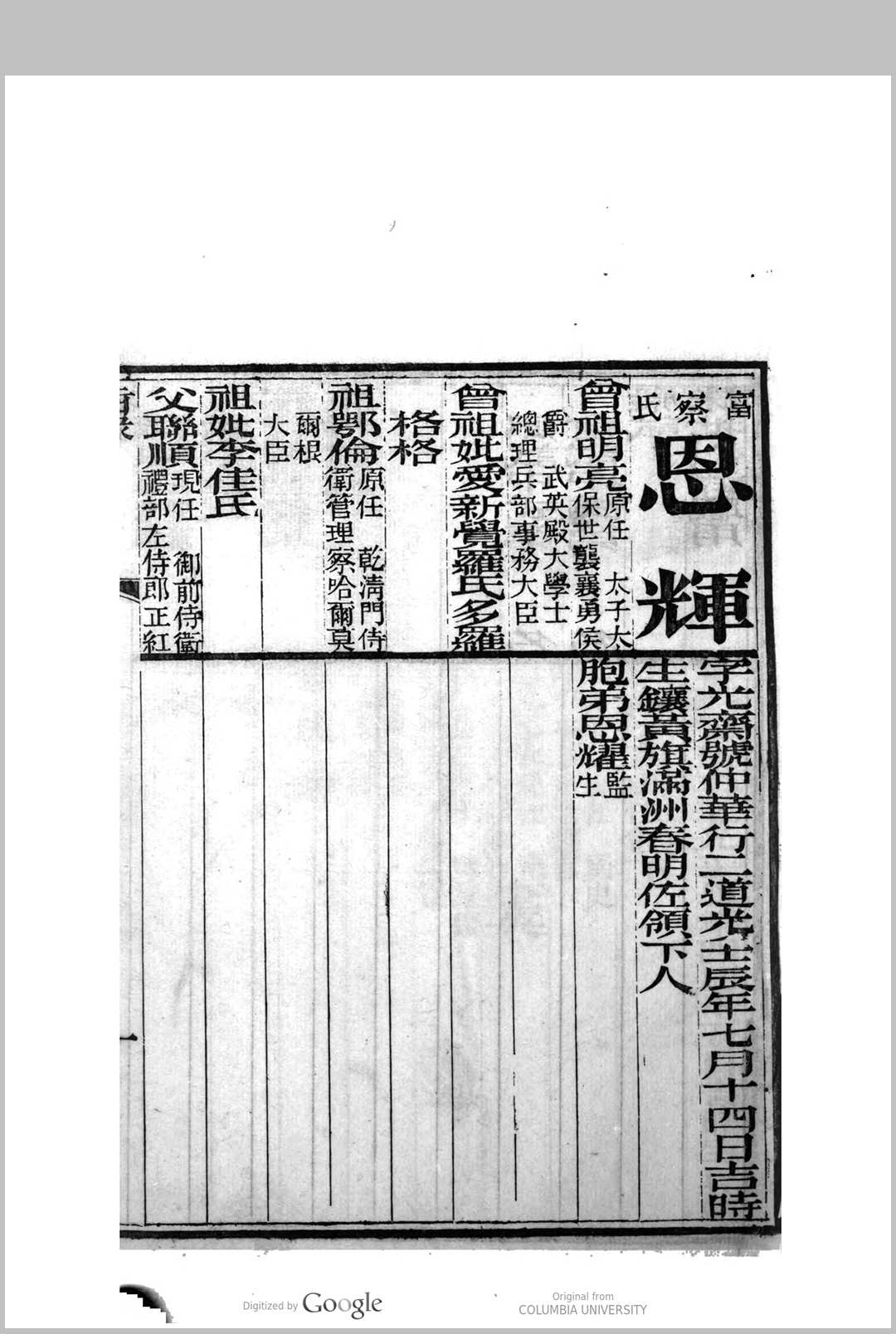 图片[5]中华古籍网-专注古书收集恩瘾同年齿录. 1821年  1851年中华古籍网-专注古书收集中华古籍网