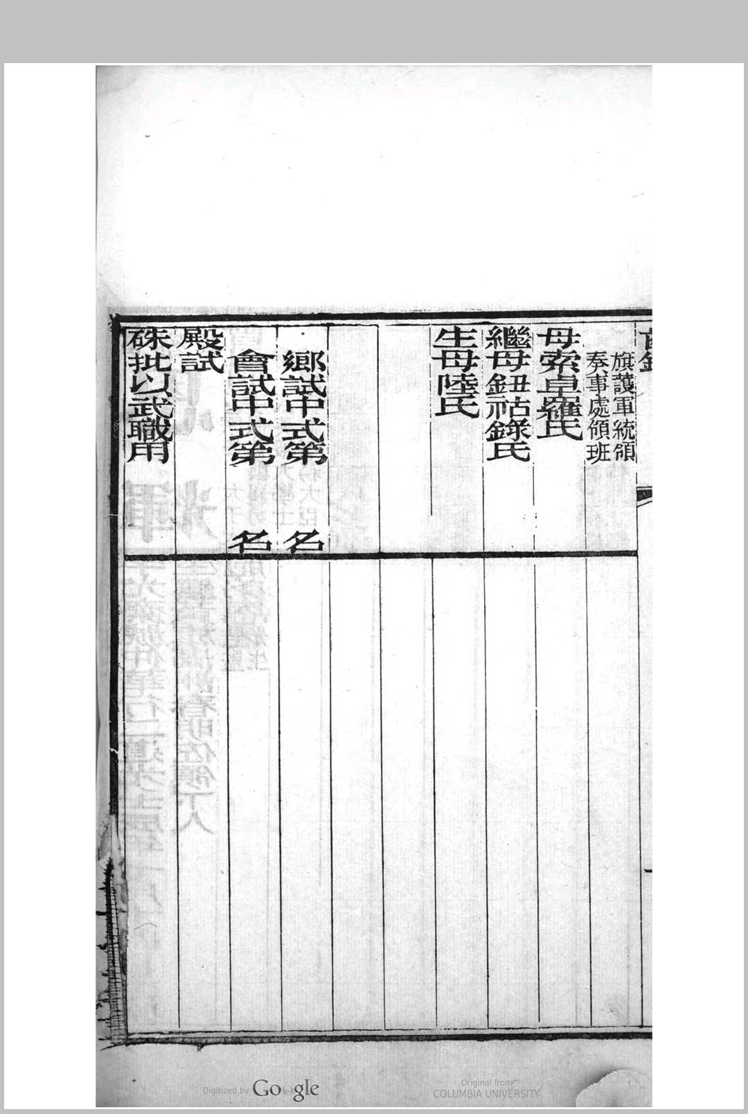 图片[7]中华古籍网-专注古书收集恩瘾同年齿录. 1821年  1851年中华古籍网-专注古书收集中华古籍网
