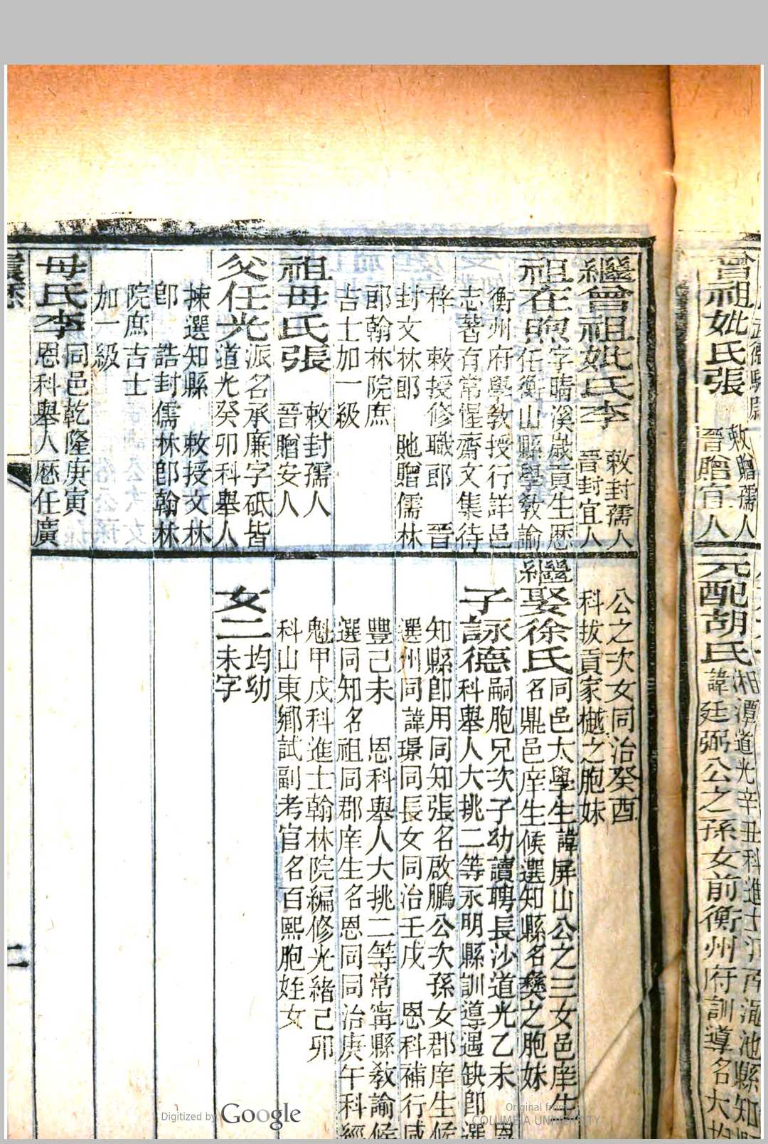 图片[6]中华古籍网-专注古书收集同年齿录 光绪庚辰科中华古籍网-专注古书收集中华古籍网