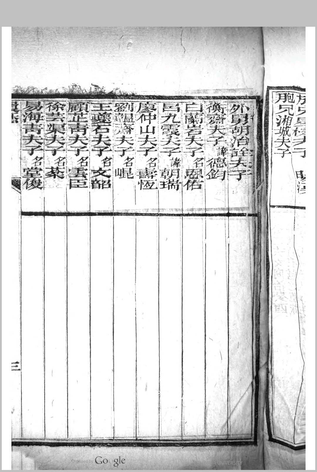 图片[4]中华古籍网-专注古书收集同年齿录 光绪庚辰科中华古籍网-专注古书收集中华古籍网