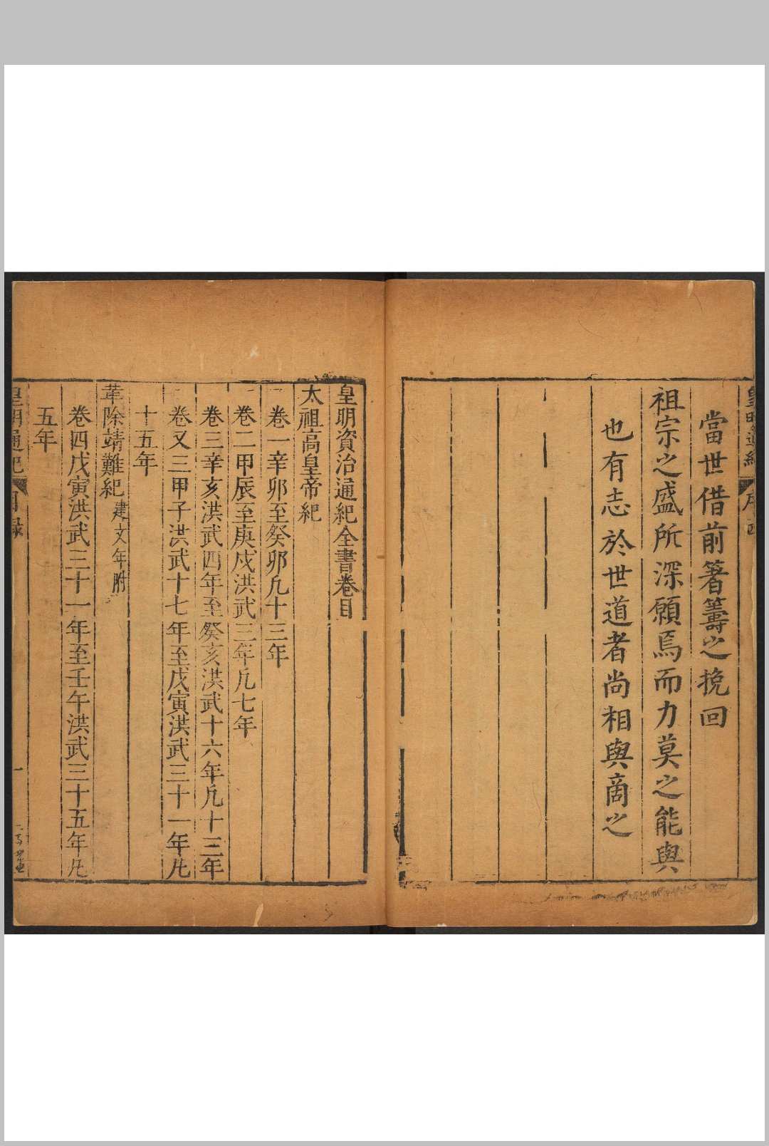 图片[2]中华古籍网-专注古书收集皇明资治通纪  14卷, 续纪  3卷 陈建辑著 卜大有辑续纪 卜世昌校正 明万历间中华古籍网-专注古书收集中华古籍网