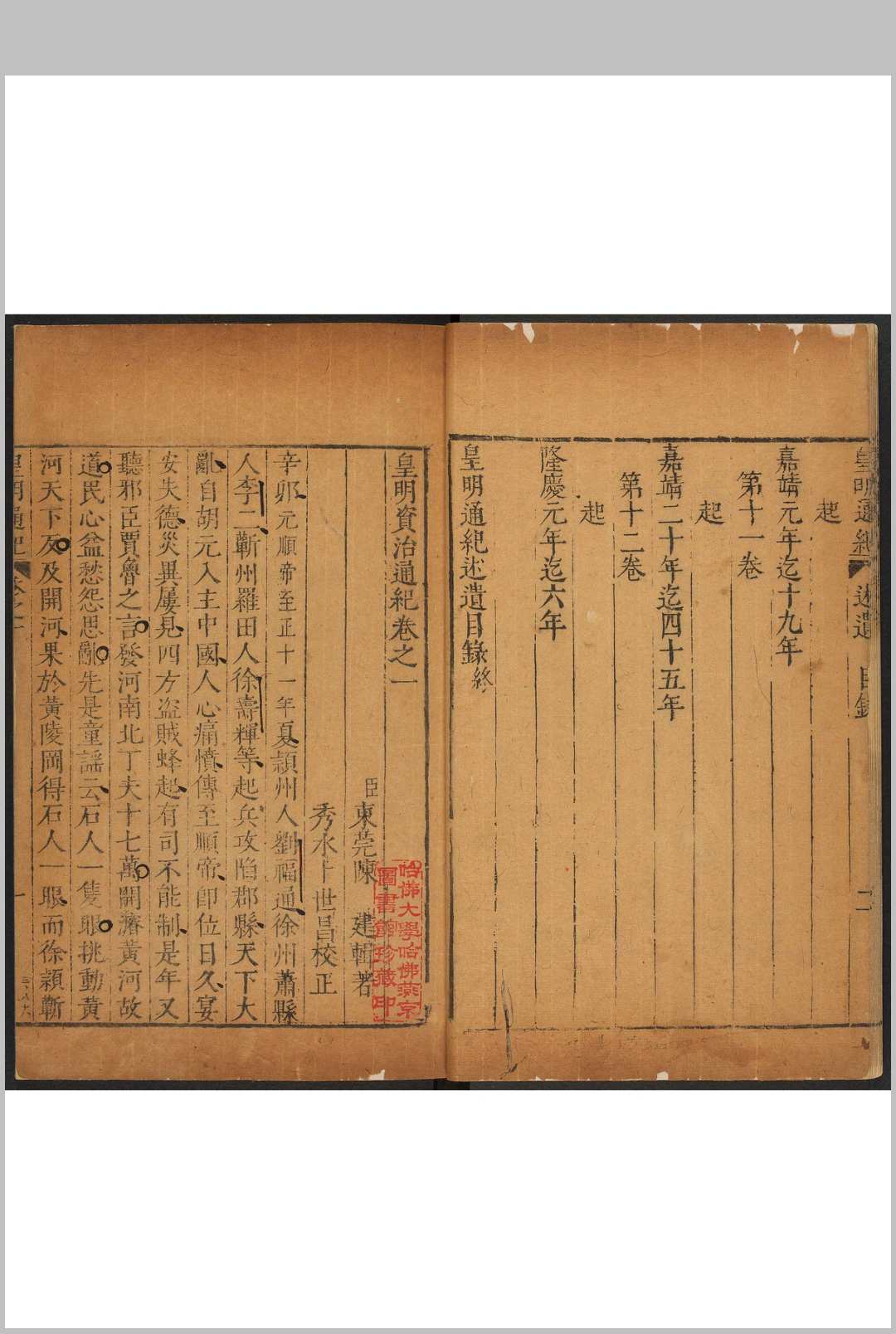 图片[3]中华古籍网-专注古书收集皇明资治通纪  14卷, 续纪  3卷 陈建辑著 卜大有辑续纪 卜世昌校正 明万历间中华古籍网-专注古书收集中华古籍网