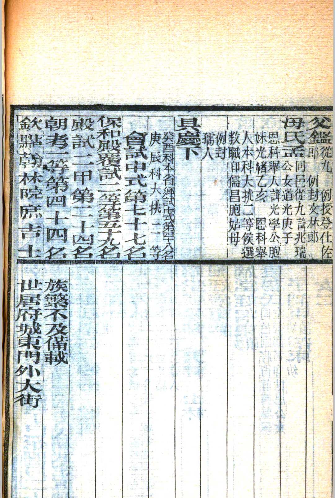 图片[2]中华古籍网-专注古书收集同年齿录中华古籍网-专注古书收集中华古籍网