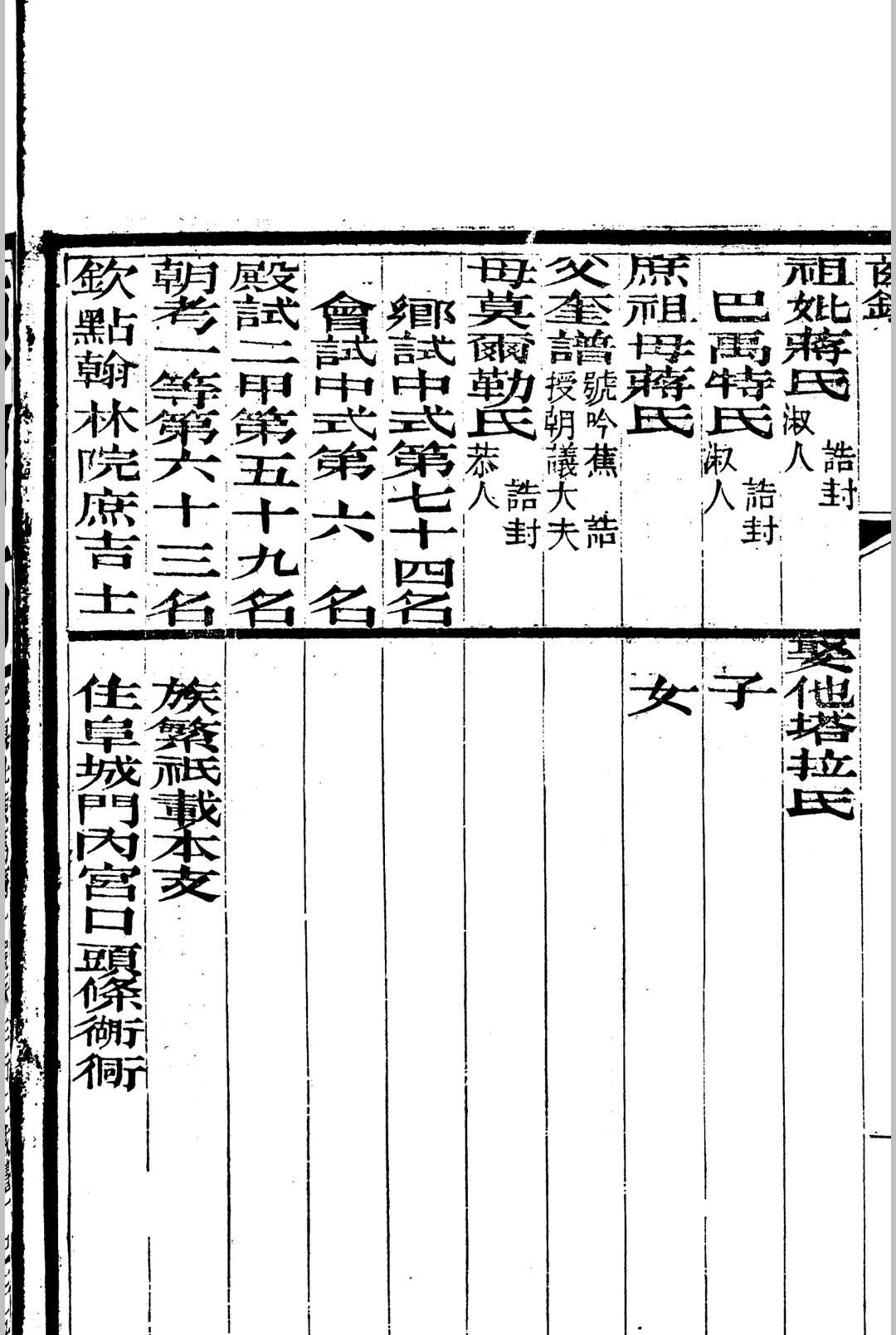 图片[4]中华古籍网-专注古书收集同年齿录中华古籍网-专注古书收集中华古籍网