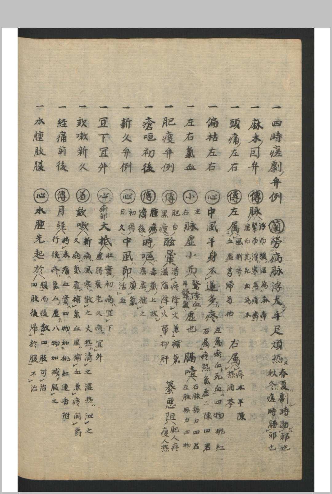 图片[5]中华古籍网-专注古书收集启迪集 8卷 , 1915中华古籍网-专注古书收集中华古籍网