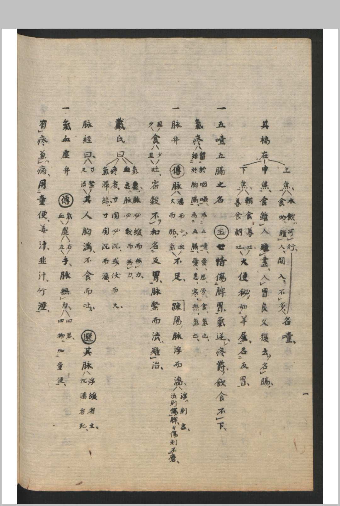 图片[6]中华古籍网-专注古书收集启迪集 8卷 , 1915中华古籍网-专注古书收集中华古籍网