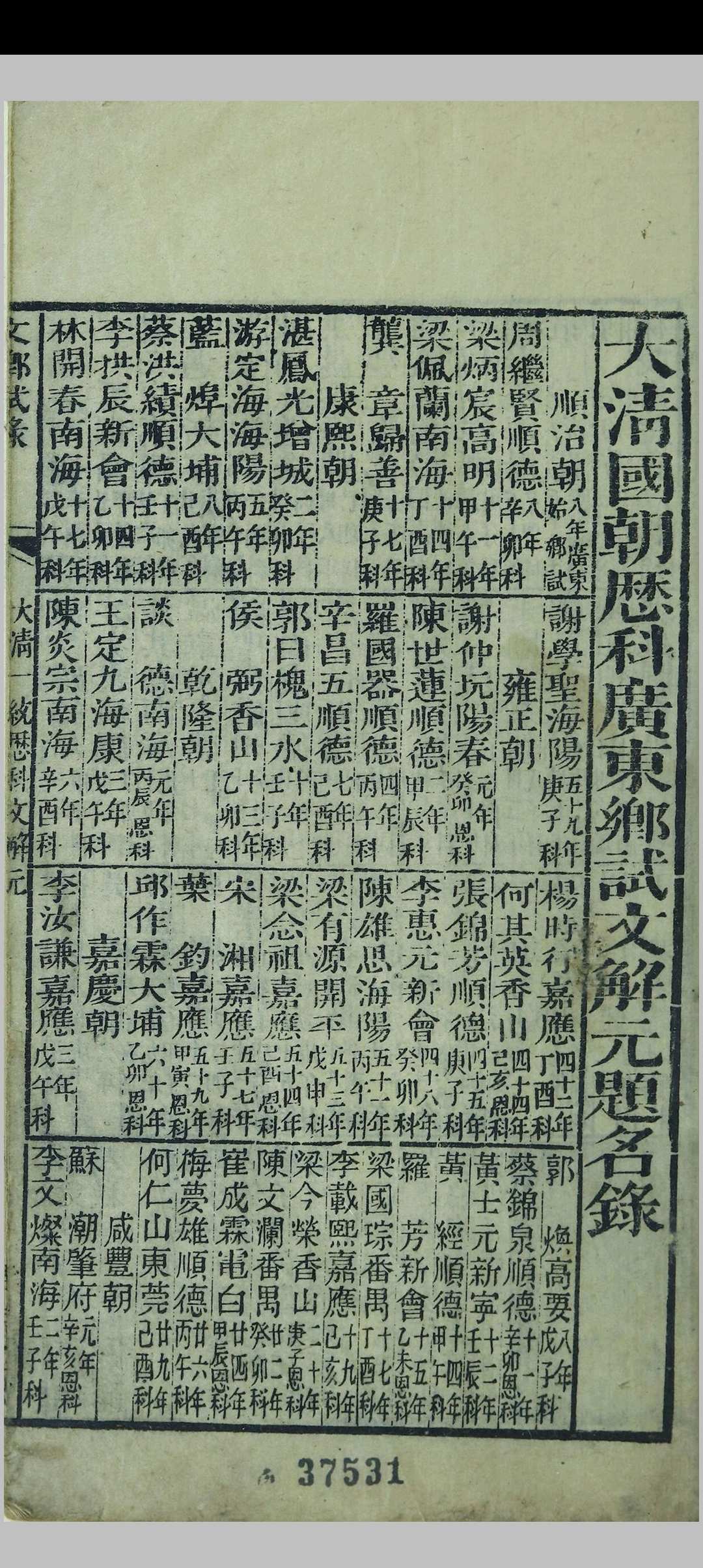 图片[2]中华古籍网-专注古书收集清代历科广东文乡试题名录  (乾隆甲午科至光绪乙酉科)中华古籍网-专注古书收集中华古籍网