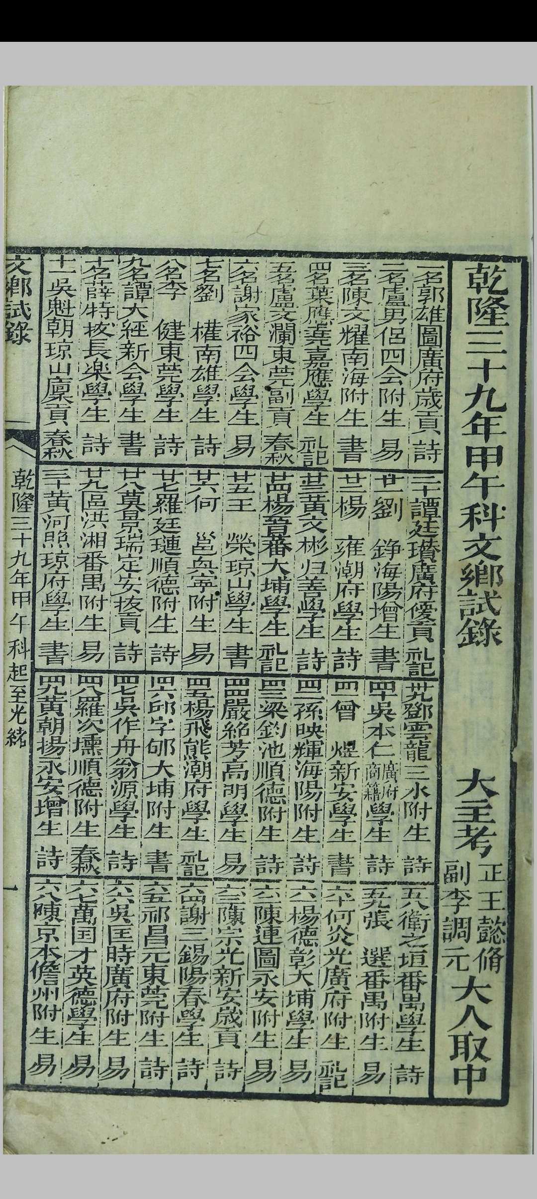 图片[3]中华古籍网-专注古书收集清代历科广东文乡试题名录  (乾隆甲午科至光绪乙酉科)中华古籍网-专注古书收集中华古籍网