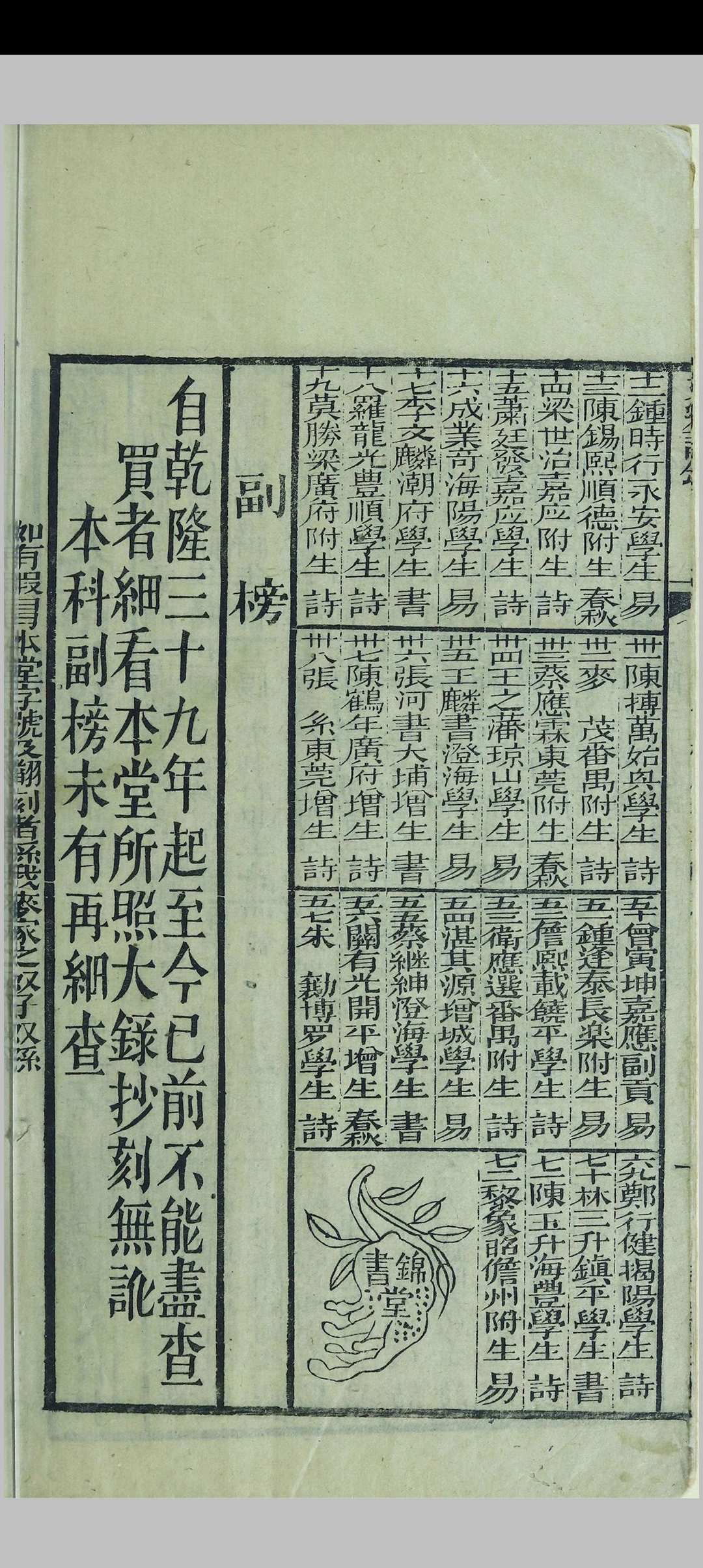 图片[4]中华古籍网-专注古书收集清代历科广东文乡试题名录  (乾隆甲午科至光绪乙酉科)中华古籍网-专注古书收集中华古籍网