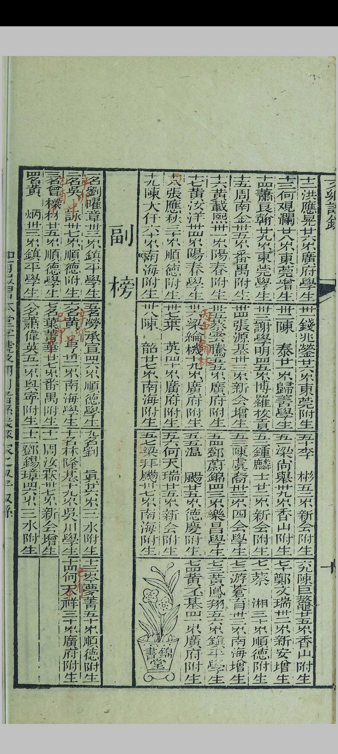 图片[7]中华古籍网-专注古书收集清代历科广东文乡试题名录  (乾隆甲午科至光绪乙酉科)中华古籍网-专注古书收集中华古籍网