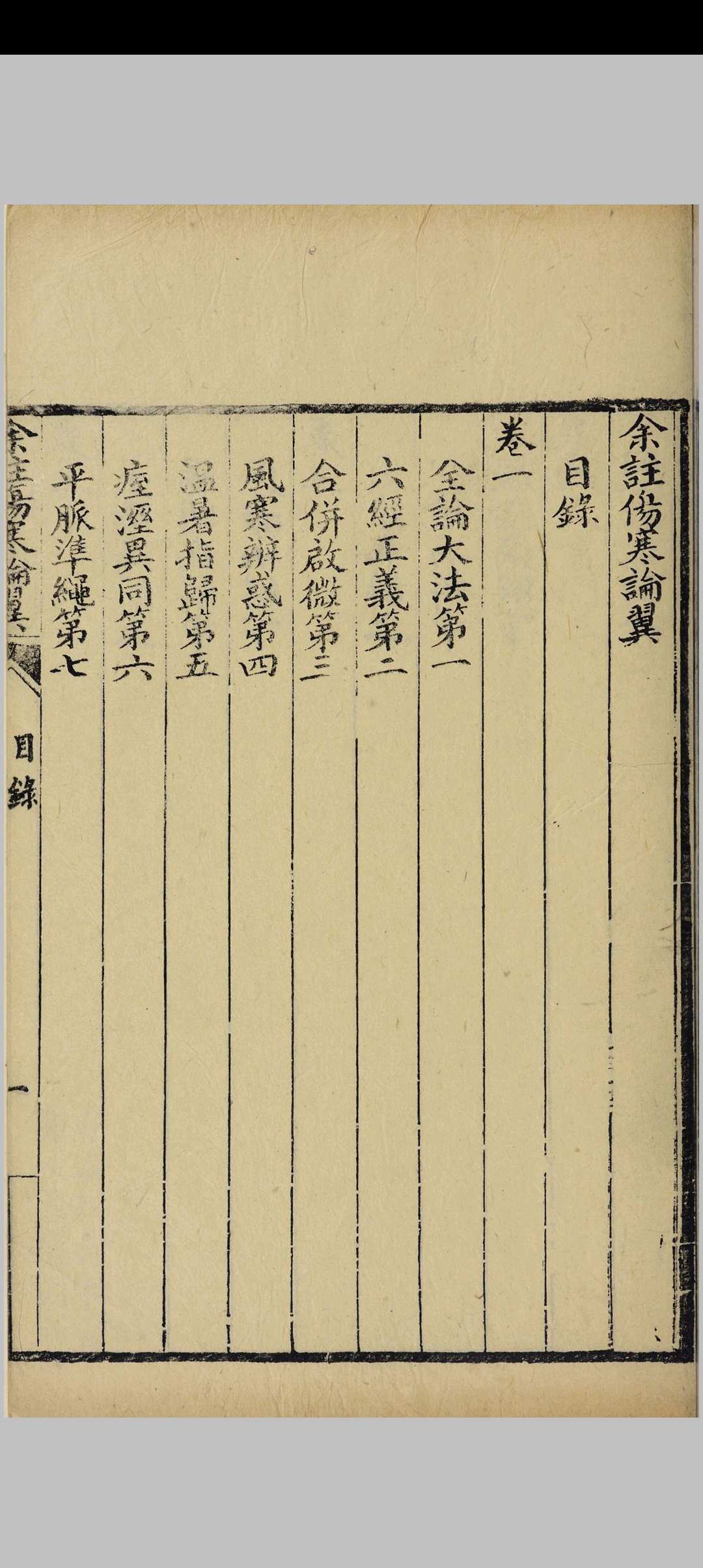 图片[3]中华古籍网-专注古书收集余注伤寒论翼  谢文翰斋, 清光绪 19年中华古籍网-专注古书收集中华古籍网