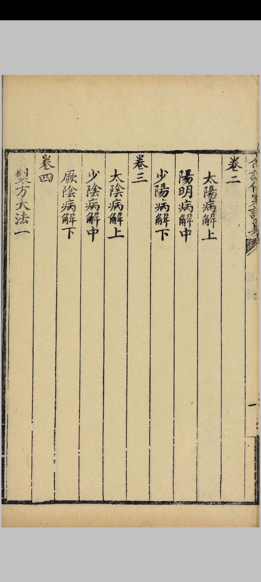 图片[4]中华古籍网-专注古书收集余注伤寒论翼  谢文翰斋, 清光绪 19年中华古籍网-专注古书收集中华古籍网