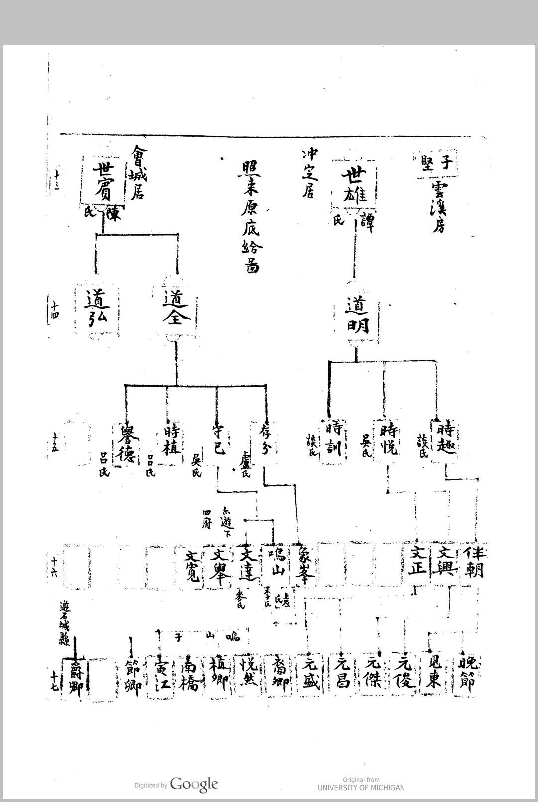 图片[4]中华古籍网-专注古书收集晋陵英氏族谱中华古籍网-专注古书收集中华古籍网