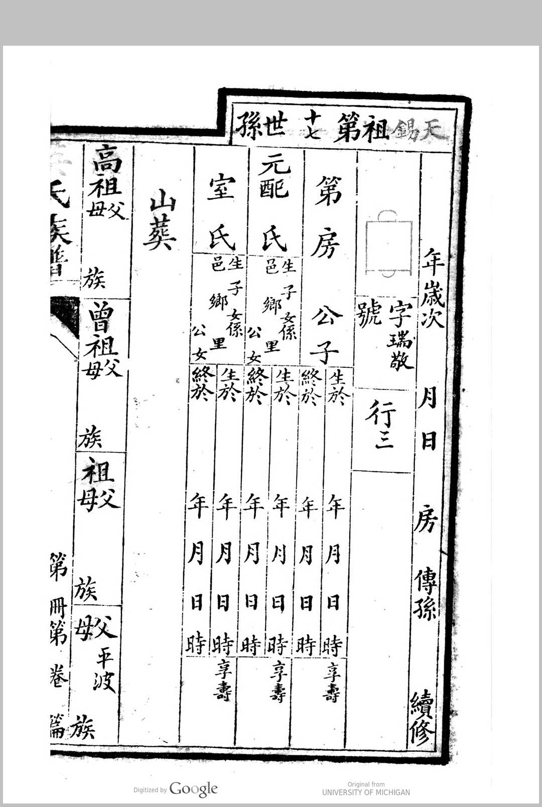 图片[7]中华古籍网-专注古书收集晋陵英氏族谱中华古籍网-专注古书收集中华古籍网