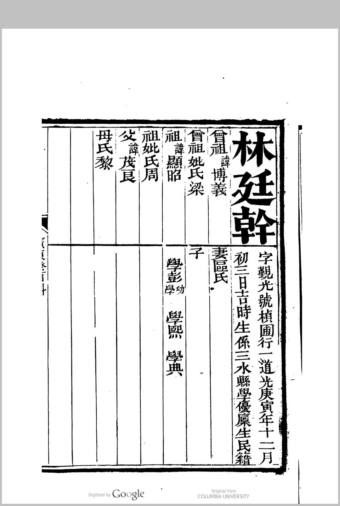 图片[3]中华古籍网-专注古书收集广东癸酉　科拔贡优贡齿录中华古籍网-专注古书收集中华古籍网