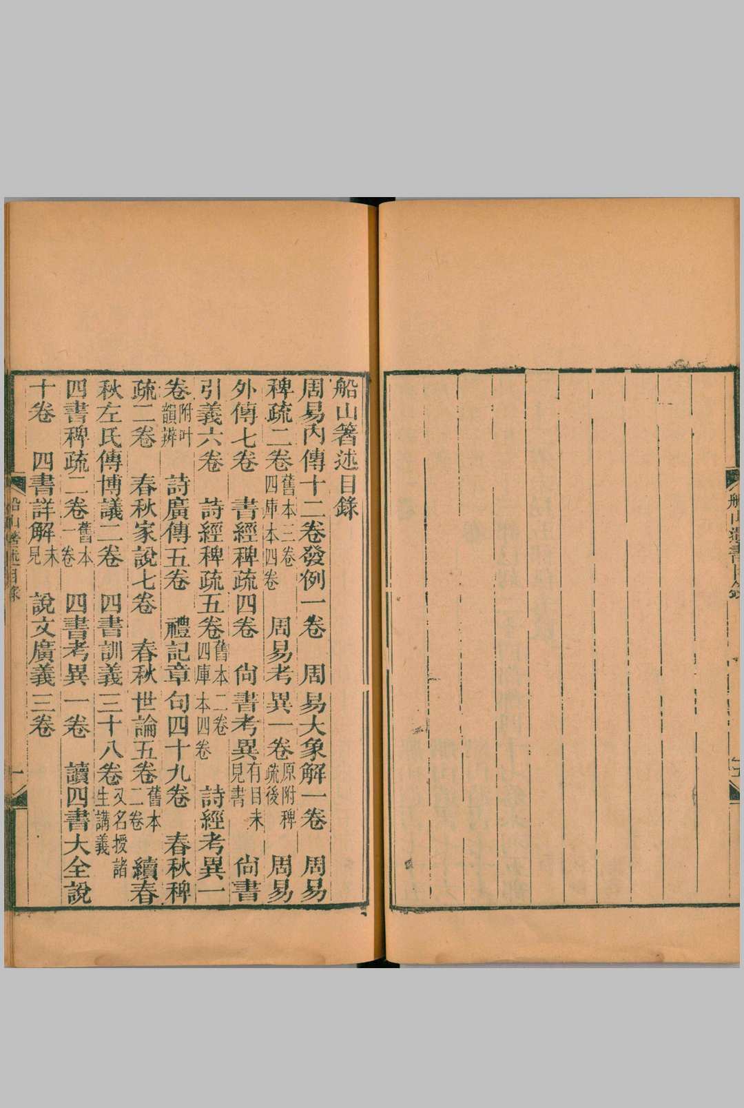 图片[4]中华古籍网-专注古书收集船山遗书.二百八十八卷.明末.王夫之撰.清同治四年曾氏金陵刊本中华古籍网-专注古书收集中华古籍网